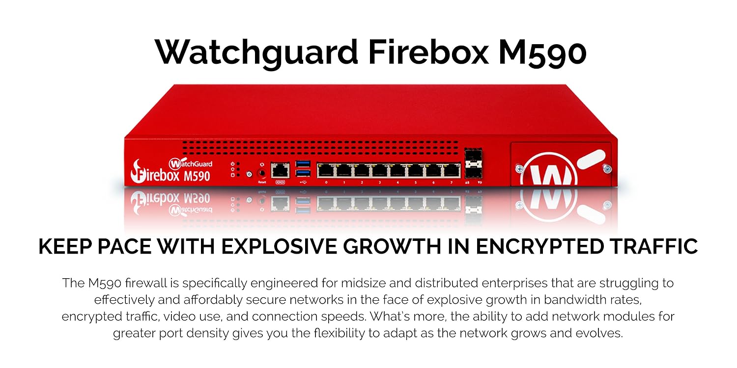 Thiết bị tường lửa WatchGuard Firebox M590