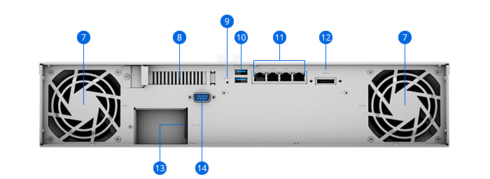 Thiết bị lưu trữ doanh nghiệp NAS rs1919+