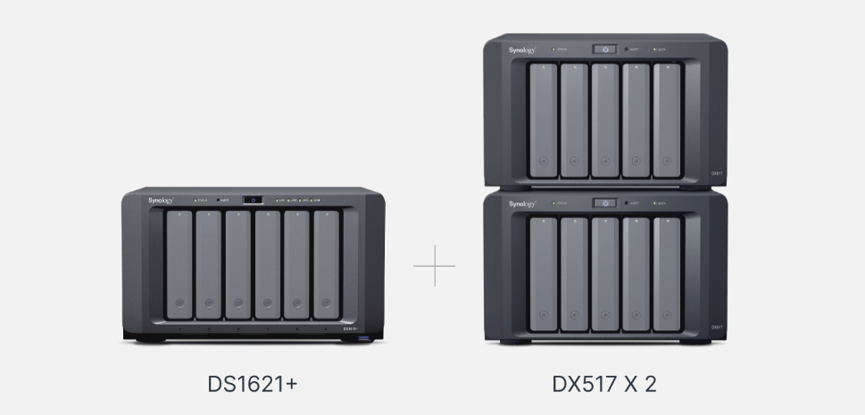 Thiết bị nas mở rộng dx517